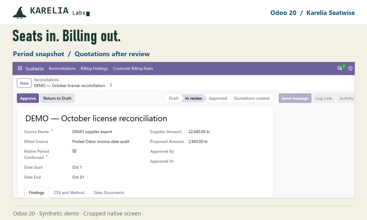Odoo licence billing review with supplier quantities, billable seats and draft quotations