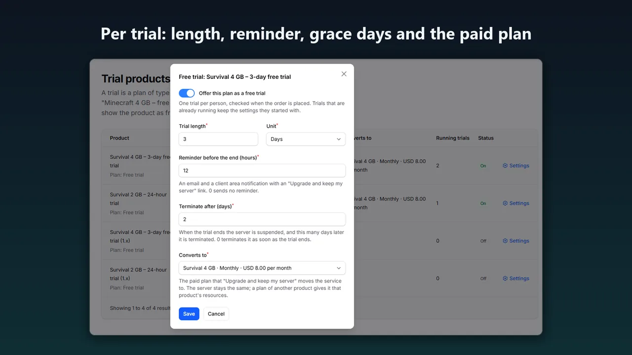 Free trial settings: trial length, reminder hours, days before termination and the paid plan it converts to