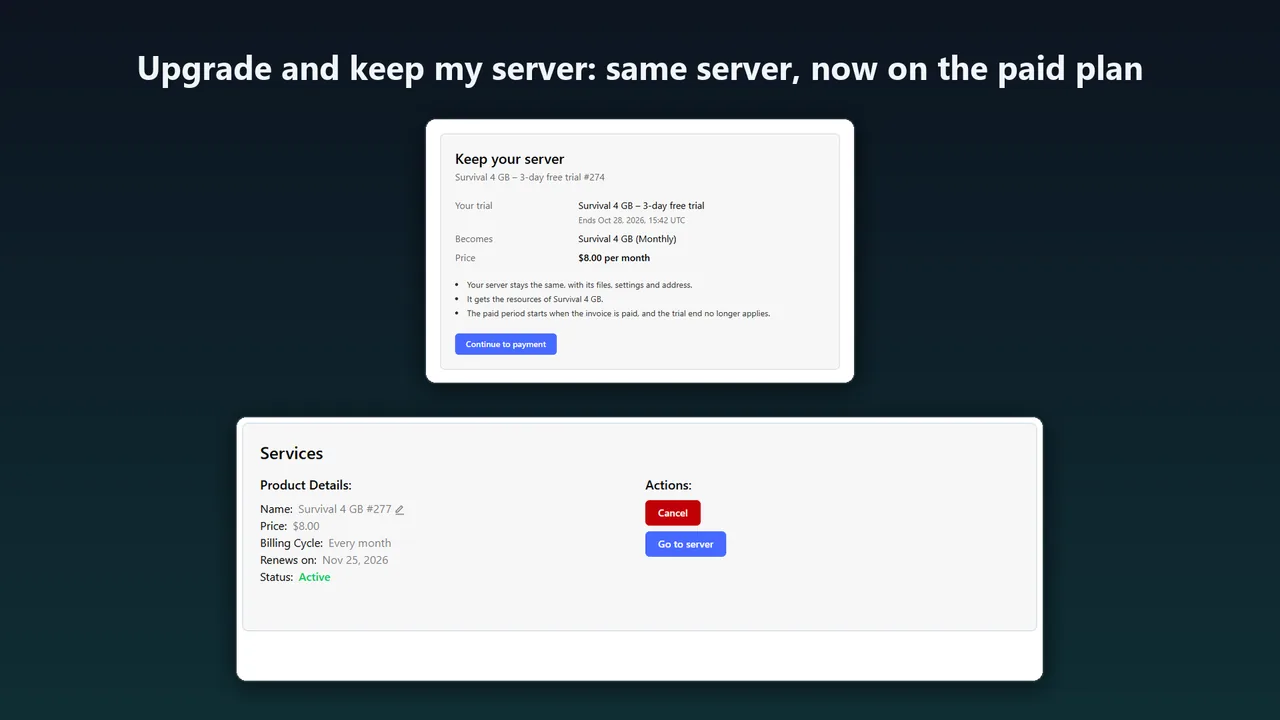 Keep your server page showing the trial becoming the paid Survival 4 GB plan at $8.00 per month, then the active paid service