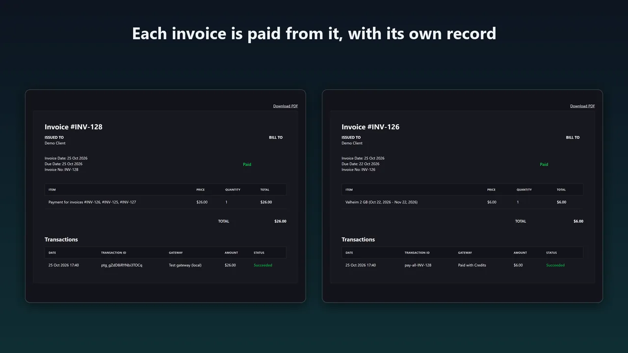The combined invoice paid through the gateway, and one of the original invoices paid from it with its own transaction