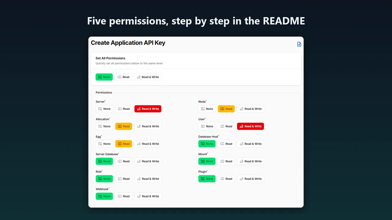 Pelican's Create Application API Key form with Read & Write for Server and User and Read for Node, Allocation and Egg