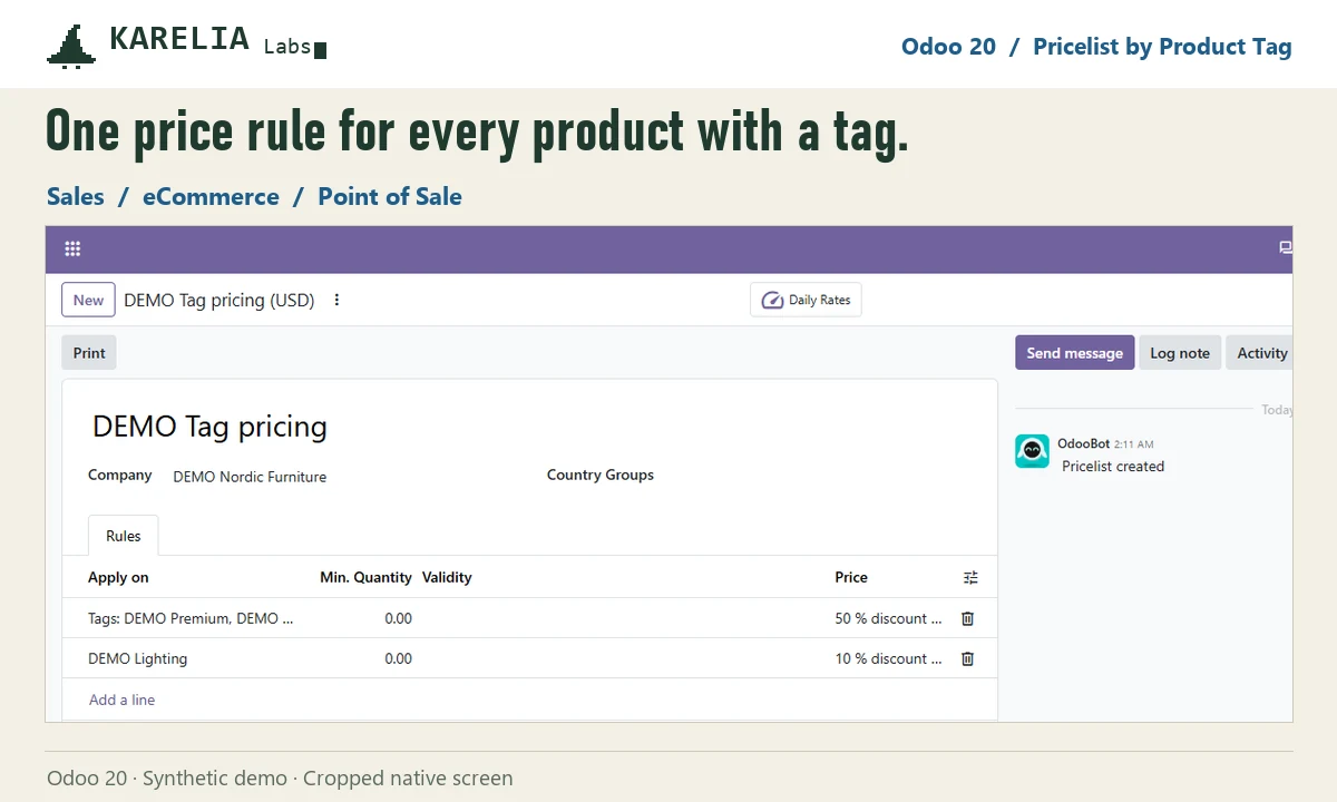 Odoo 20 pricelist with a rule for the product tags DEMO Premium and DEMO Outlet listed above a category rule, synthetic demo data