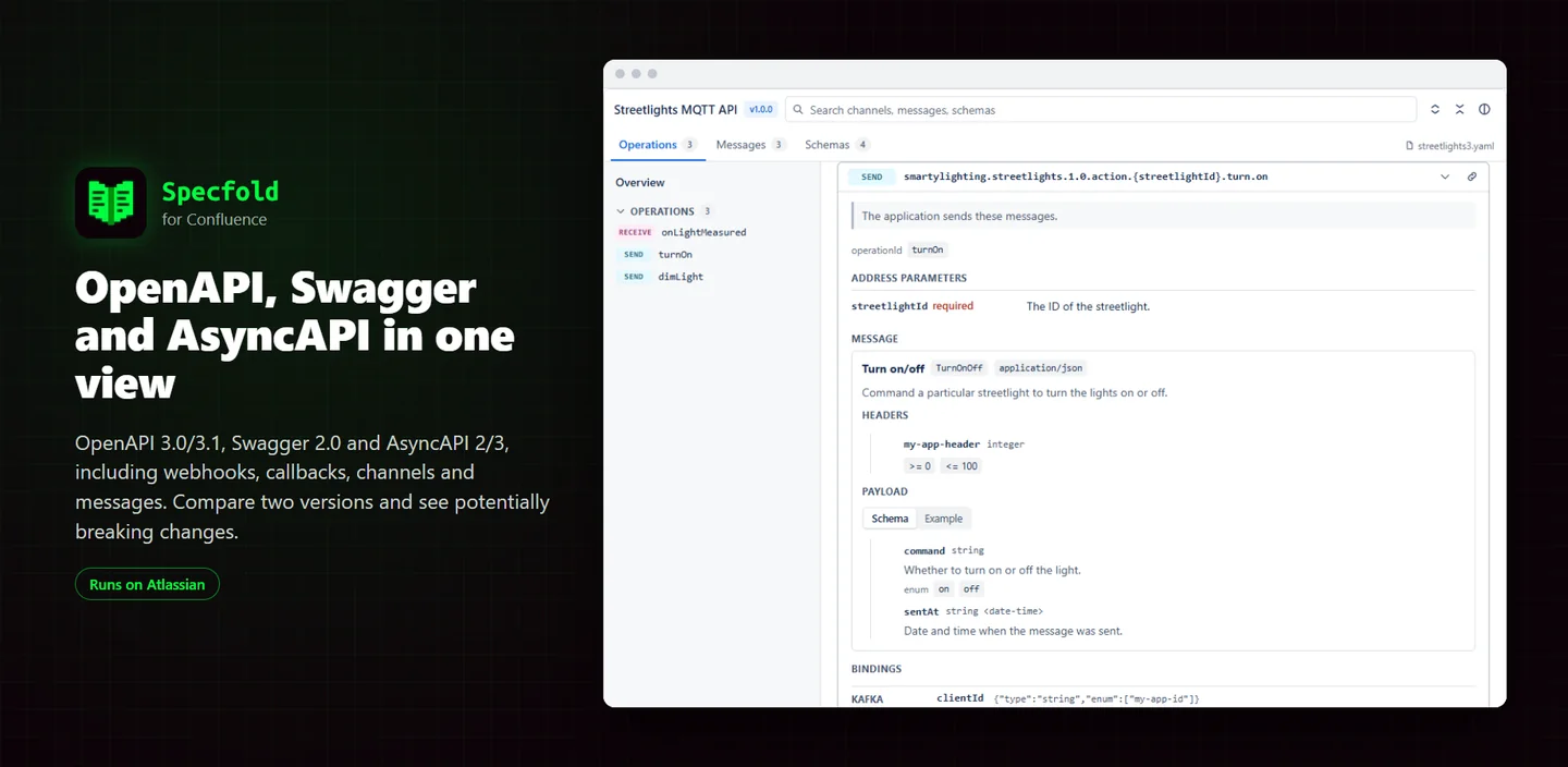 AsyncAPI view with operations, messages and payload schema