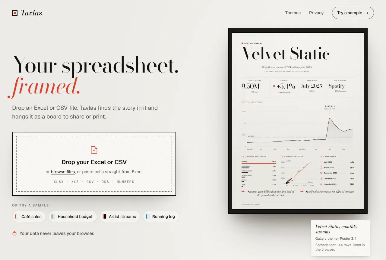 Tavlas start page: drop an Excel or CSV file, or try a sample