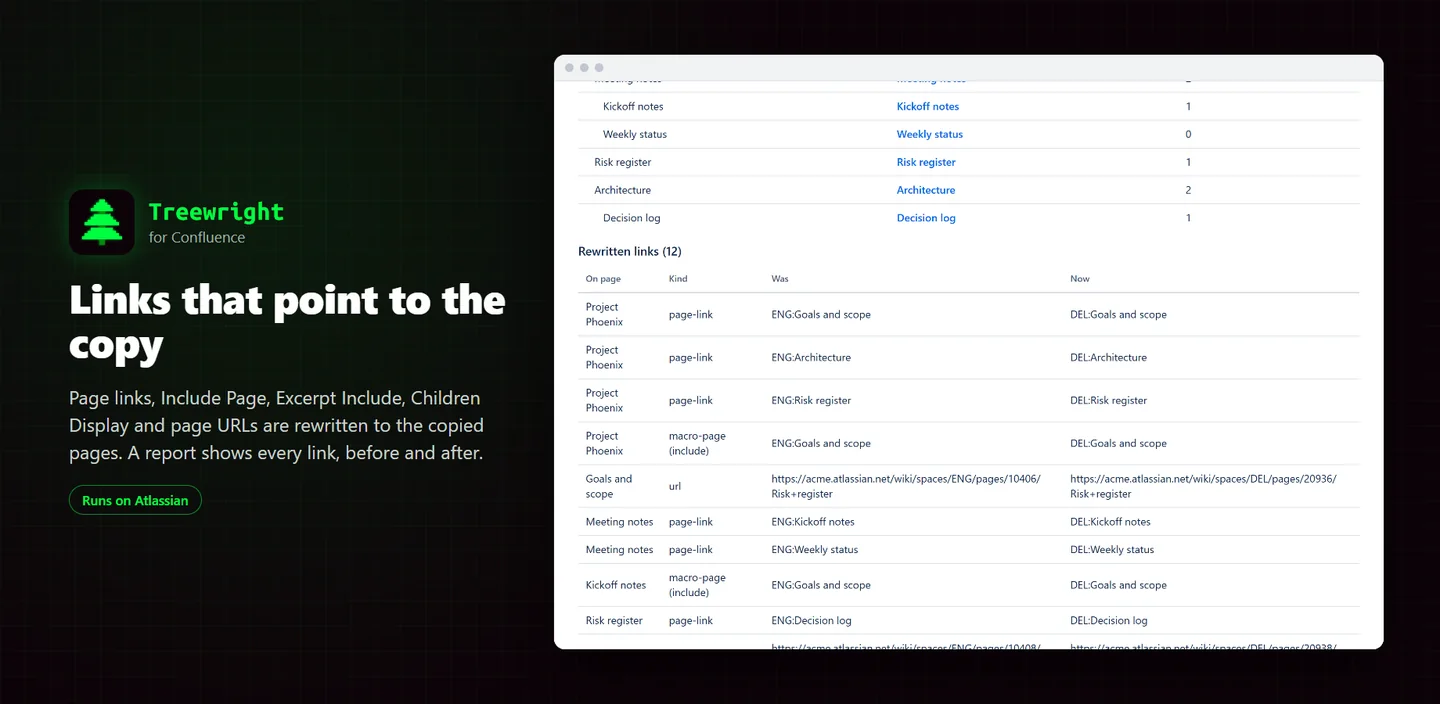 Report of rewritten links showing each link before and after the copy